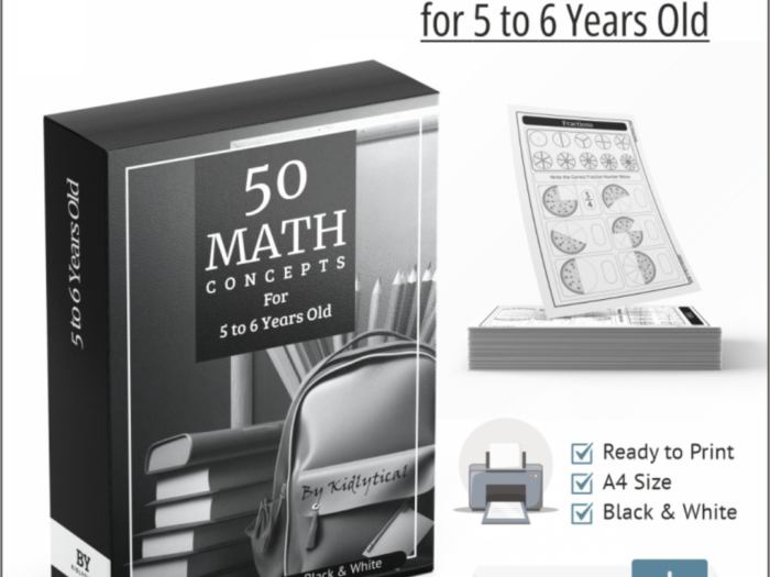 50 Important Math Concepts You Must Know for the ACT